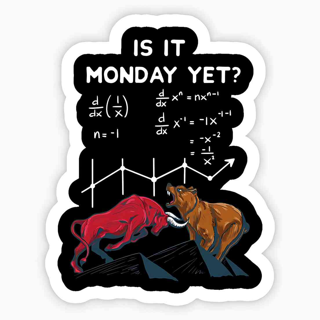 Is It Monday Sticker