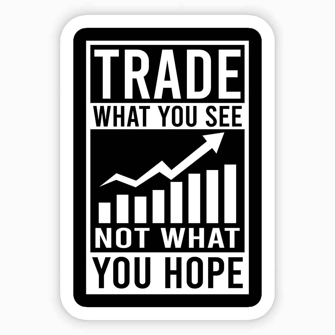 Trade What You See