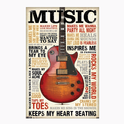 Guitar poster